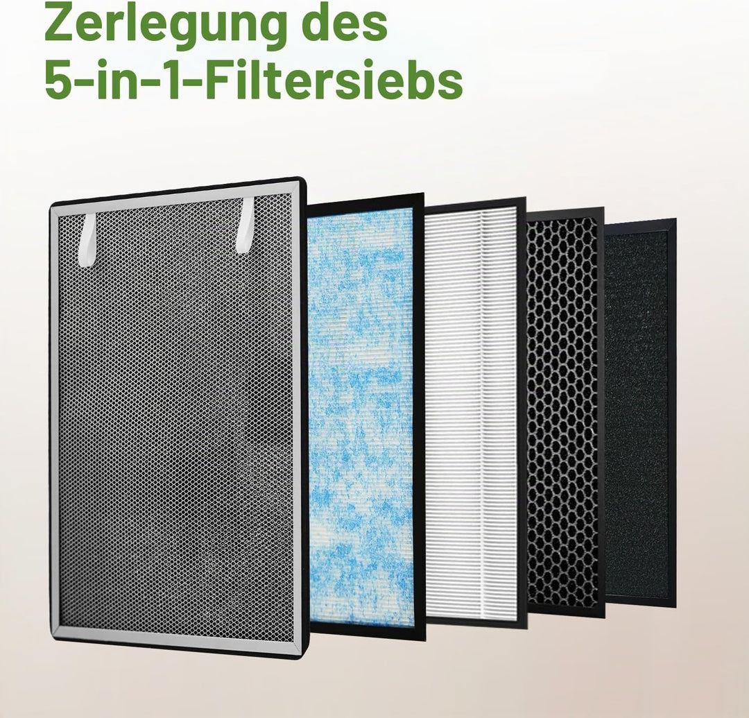 Luftreiniger H13 HEPA Filter Ersatz, Aluminium Vorfilter, True HEPA und Aktivkohle Filter, 5-in-1 Fi