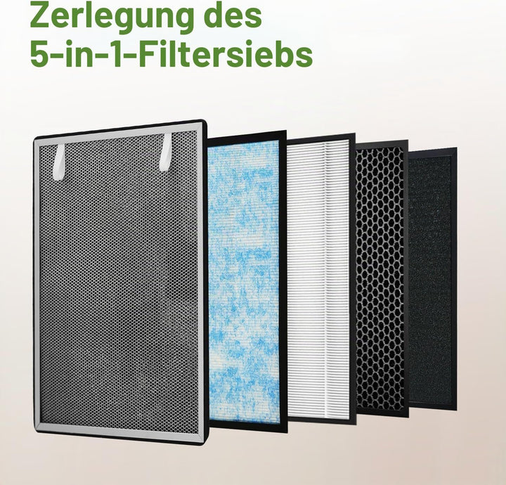 Luftreiniger H13 HEPA Filter Ersatz, Aluminium Vorfilter, True HEPA und Aktivkohle Filter, 5-in-1 Fi