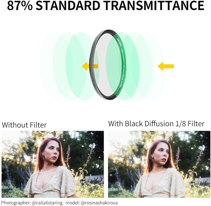 K&F Concept Nano X-Serie Black-Mist 1/8 magnetisch Magnetfilter Black Promist 1/8 Filter Effektfilte