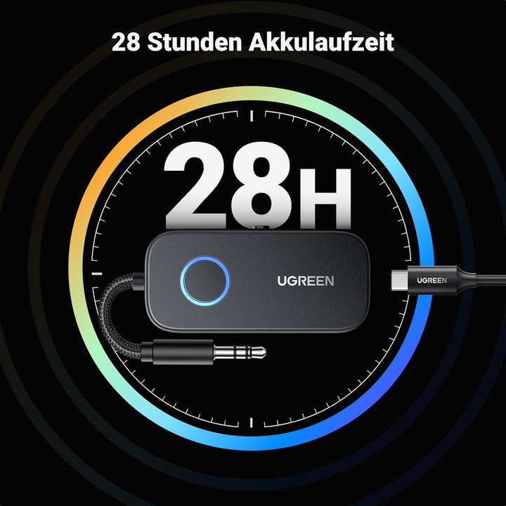 UGREEN Flugzeug Bluetooth 5.2 Sender mit Extra Dual 3.5 mm AUX Adapter, Bluetooth Adapter für Zwei K