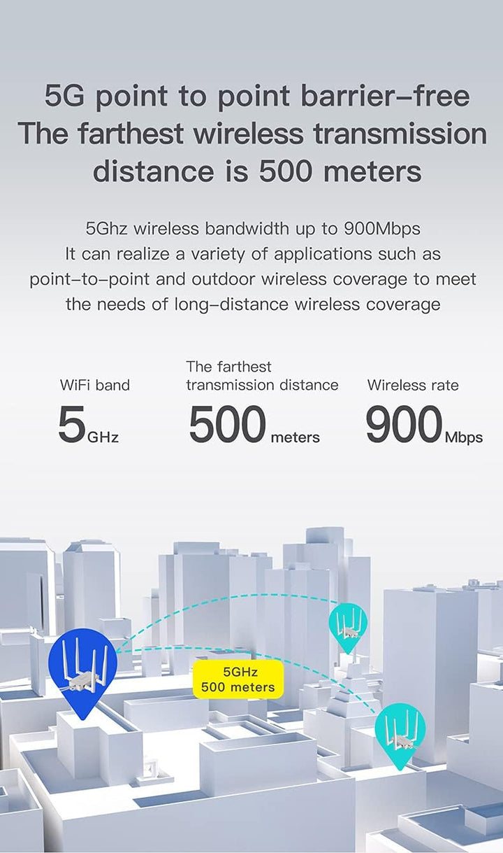 VONETS VBG1200 Dual Band WiFi Bridge Wireless Repeater/Router Ethernet WiFi Adapter RJ45 mit 4 exter