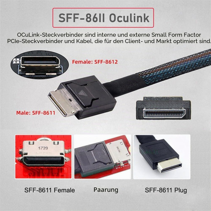 Cablecc Dual SFF-8612 SFF-8611 Oculink zu M-Key NVME M.2 NGFF PCIe SSD 2280 22110mm Adapter für Main