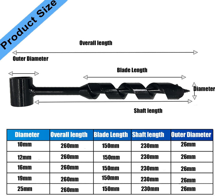 5 Stück Handbohrer für den Aussenbereich,Handbohrmaschine für Holzbearbeitung,für Outdoor Survival,C