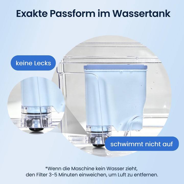 6 x GLACIER FRESH Ersatzwasserfilter Kompatibel mit Philips® AquaClean® CA6903/10, CA6903/22, 6