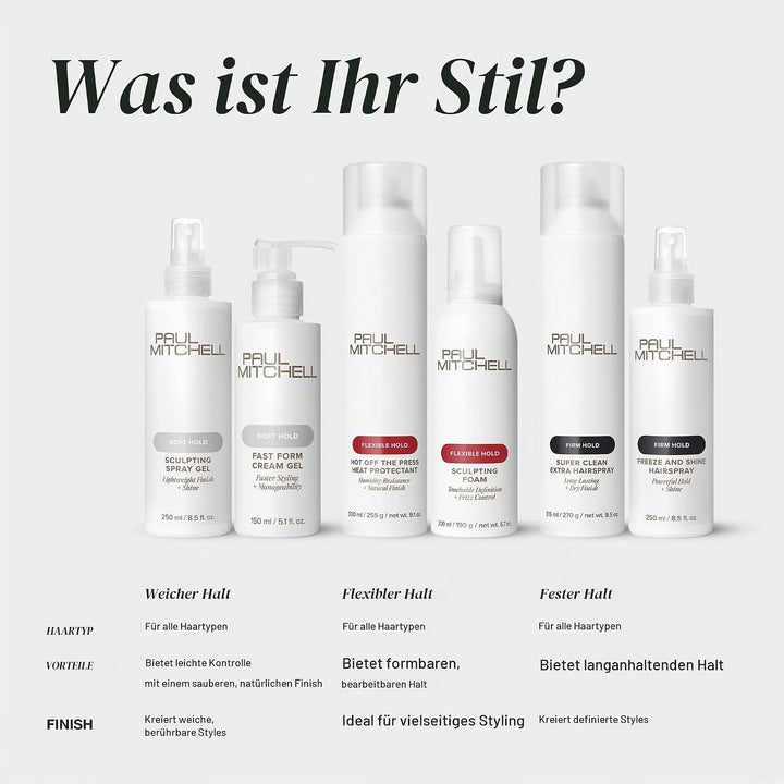Paul Mitchell Styling Wachs, 200 ml