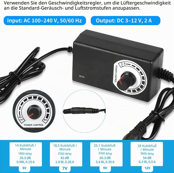 DBREAKS Radiallüfter 12V, Kühlung Lüfter mit Drehzahlregler für Haushaltsgeräte, 220V Klein Gebläse