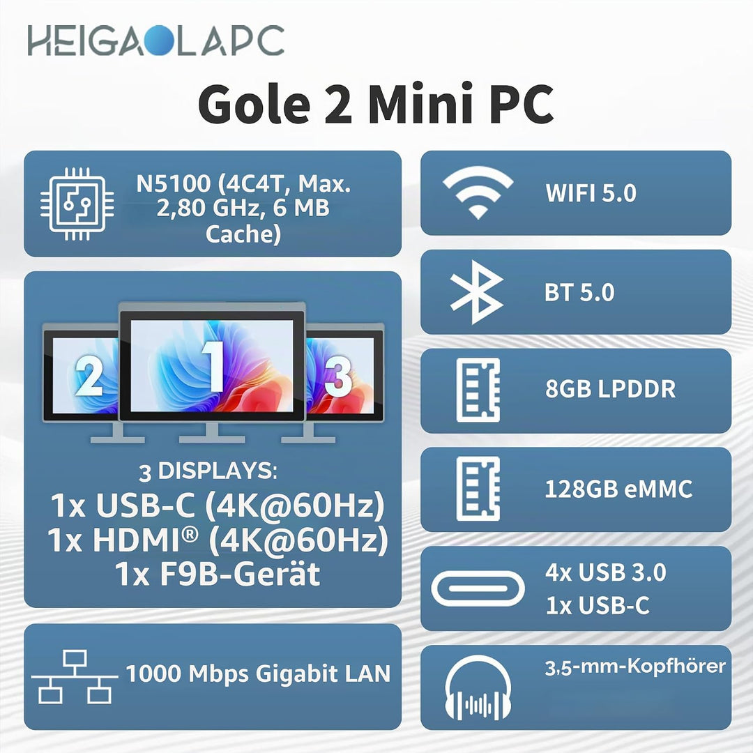 Mini PC mit 5,5 Zoll Touchscreen Display, Intel N5100 Quad-Core, 8GB RAM 128GB SSD, Win 11, Dual 4K