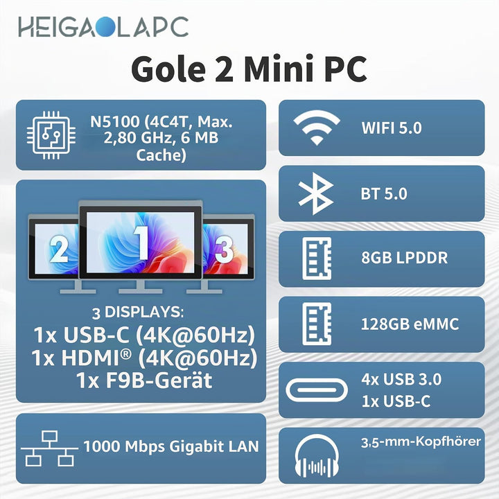 Mini PC mit 5,5 Zoll Touchscreen Display, Intel N5100 Quad-Core, 8GB RAM 128GB SSD, Win 11, Dual 4K