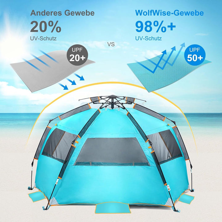 Wolfwise Strandmuschel mit Schnellaufbau für 3-4 Personen – UV-Schutz 50+, Wasserabweisend, Privater