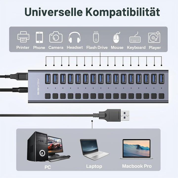 Powered USB 3.2 Hub, ACASIS 16 Ports USB 3.2 Hub mit 10Gbps Datenrate, Aluminiumgehäuse, USB Hub Pow