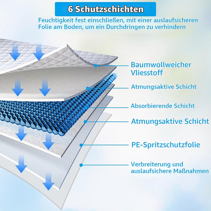 100 Stück PIPI Matten für Hunde und Welpen, 33 × 45cm Trainingspads, Wickelunterlagen Baby Geeignet