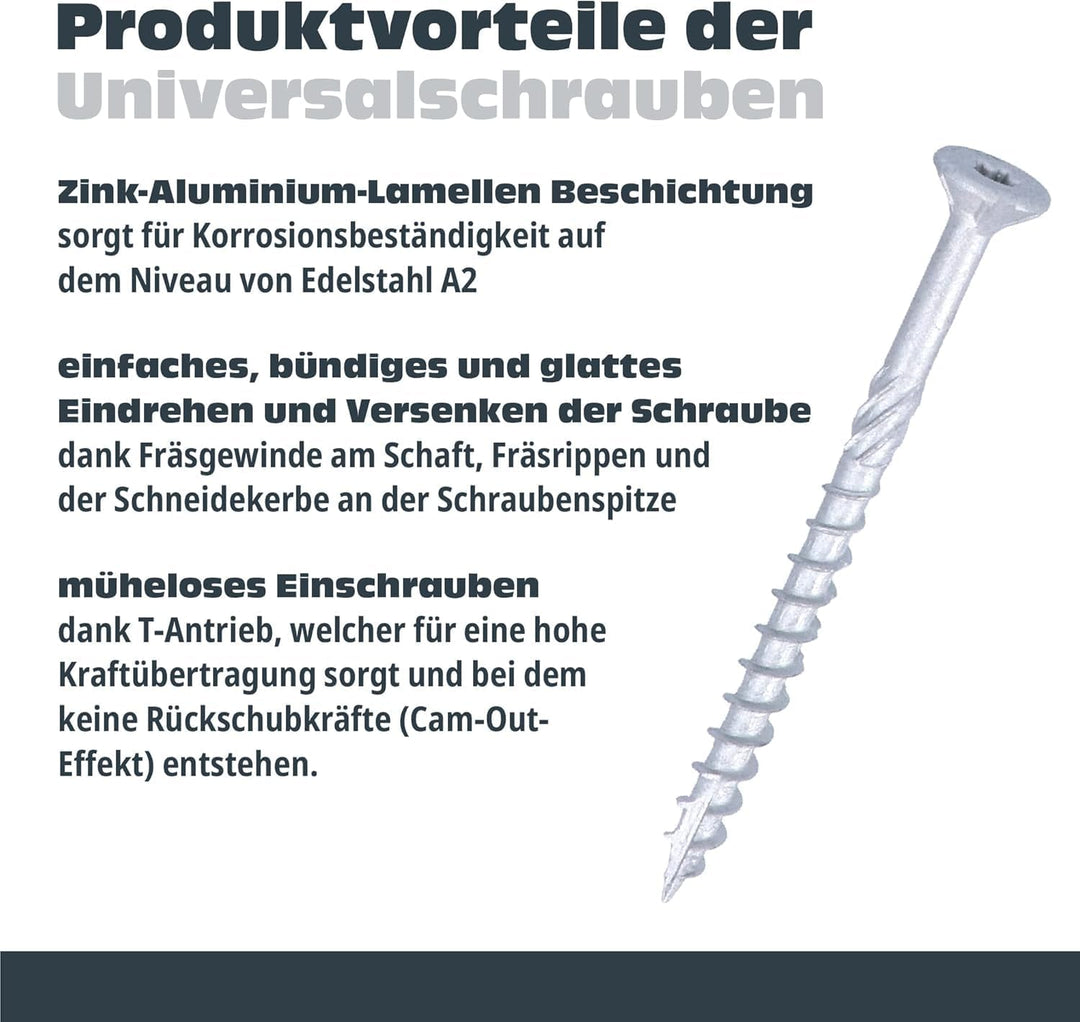 HELPMATE Edelstahlschrauben Set PZ - 470 Universalsschrauben A2 für Aussen, hochwertige Sortimentsbo