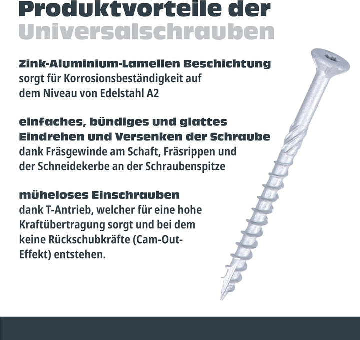 HELPMATE Edelstahlschrauben Set PZ - 470 Universalsschrauben A2 für Aussen, hochwertige Sortimentsbo