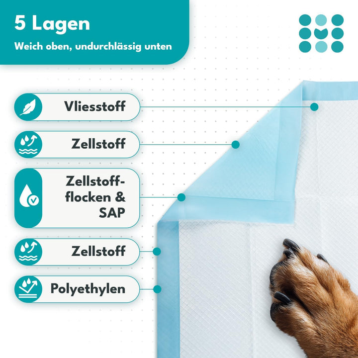 50x Welpen Unterlagen 60x40cm, maneo Trainingspads für Hunde, Welpen Unterlagen saugfähig, Hundeklo