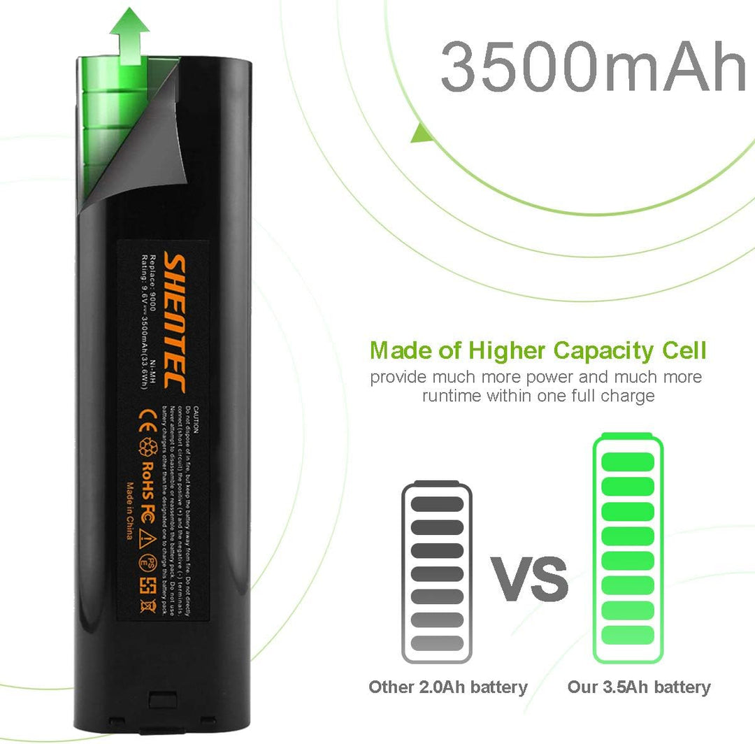 2Packs Shentec NI-MH 3500mAh 9.6V Ersatzakku für Makita Akku 9000 9001 9002 9033 9600 191681-2 19253