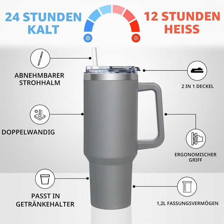 HNCY Thermobecher mit 2-in-1-Deckel 1180ML, Kaffeebecher to go Thermo, Trinkbecher mit Deckel und St