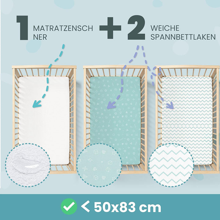 2X Spannbettlaken aus 100% Baumwolle mit Gummiband - 1X Matratzenschoner aus 100% wasserdichtem Mate
