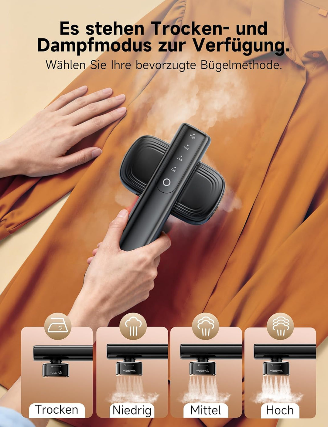 Sundu Dampfglätter, 1200W Steamer, Reisedampfglätter mit LED-Anzeige, Touch-Bedienung, Tragbarem Min