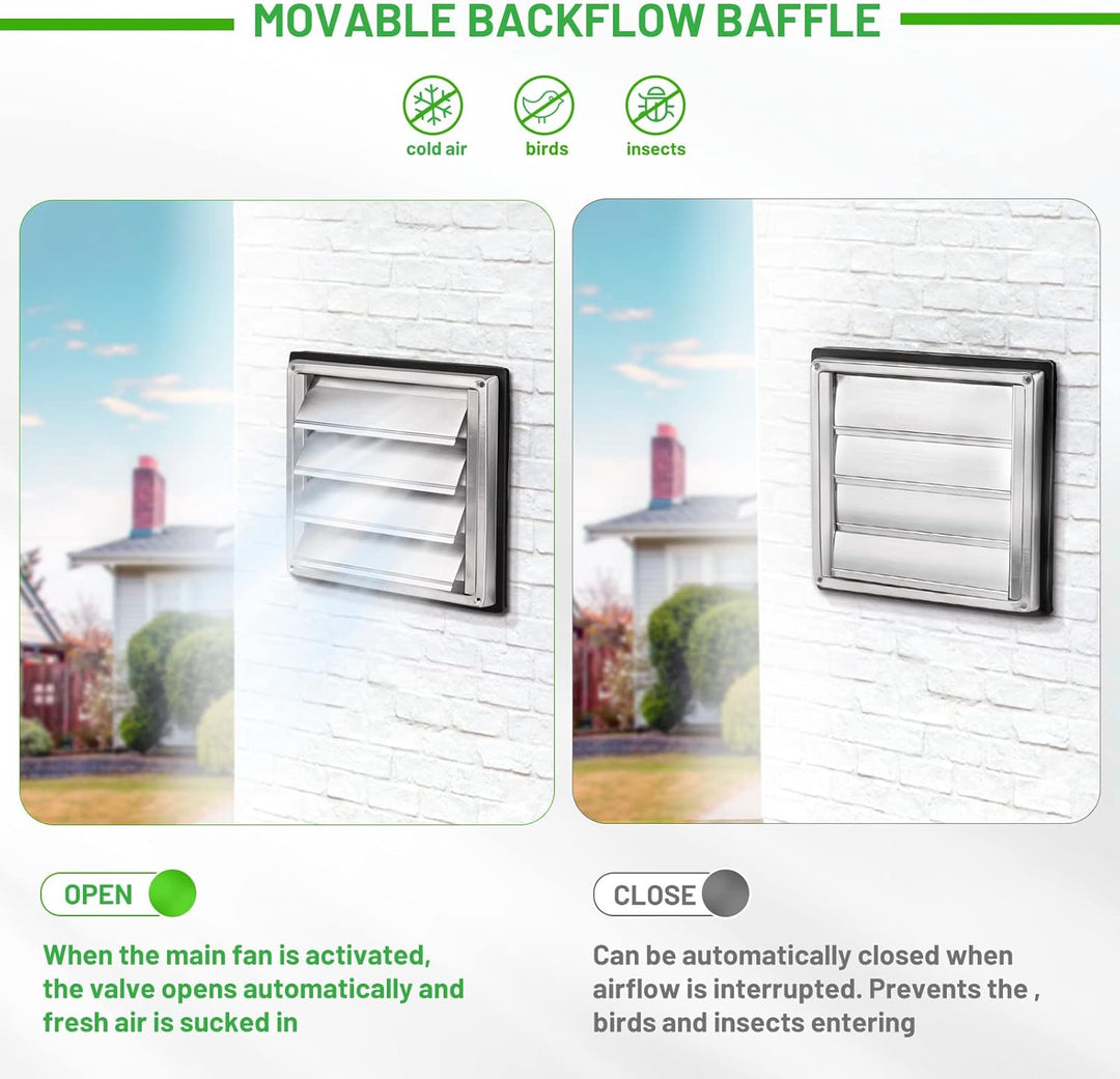 LALAGO Lüftungsgitter 100mm, Rückstauklappe Wetterschutzgitter Edelstahl mit beweglichen Lamellen, L