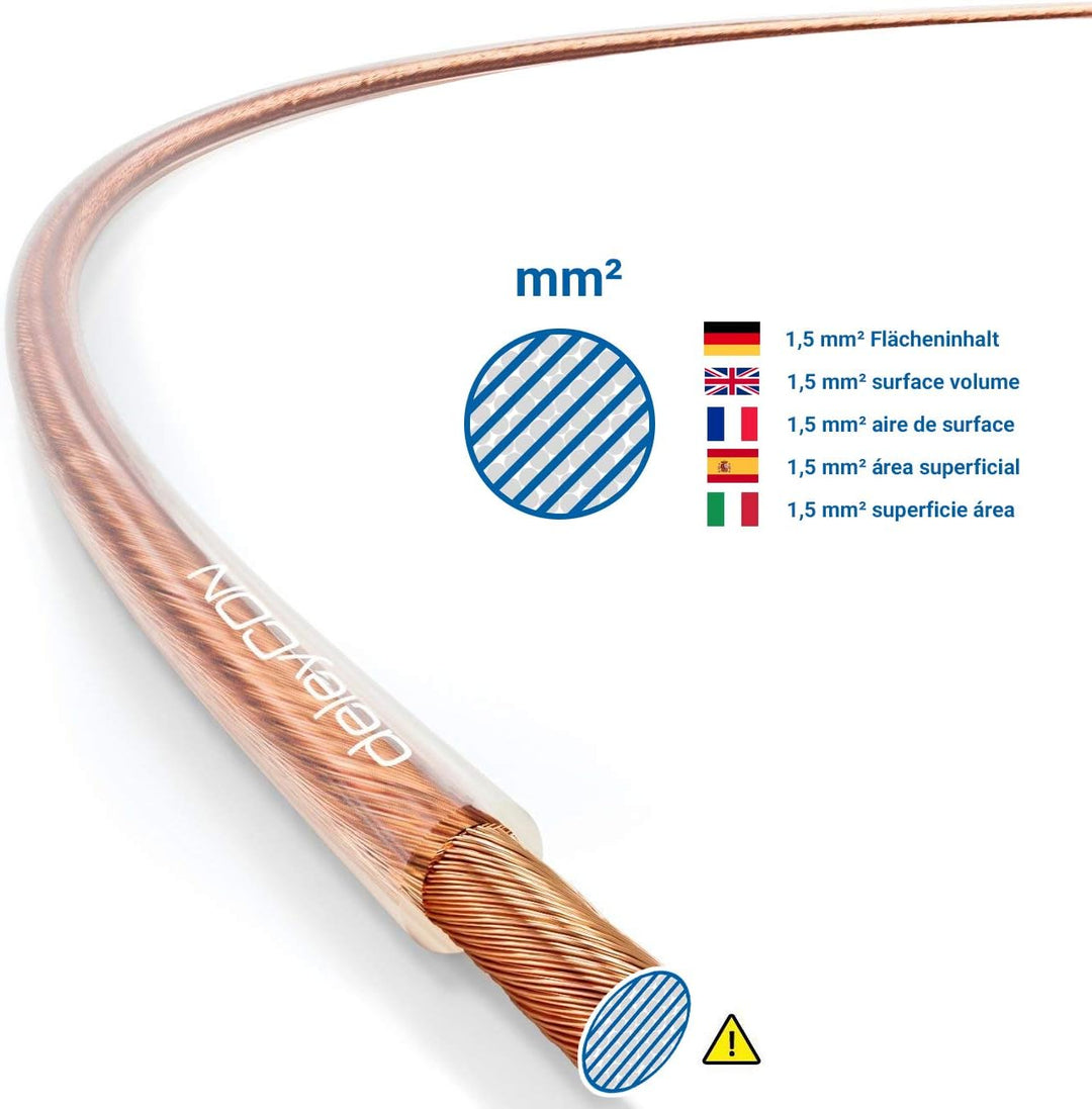 deleyCON 100m Lautsprecherkabel 2x 1,5mm² Boxenkabel CCA Kupferüberzogenes Aluminium 2x48x0,20mm Lit
