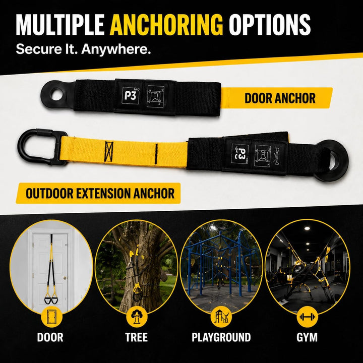 Schlingentrainer Set für Zuhause – Professioneller TRX Sling Trainer mit Türanker &amp; Widerstandsbände