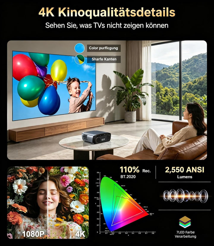 4K Smart Beamer mit Google TV – 2550 ANSI Lumen Tageslicht-Projektor, 70W Dolby Audio, ToF Autofokus