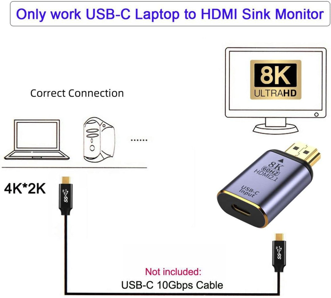 ChenYang CY USB-C Type C Buchse Quelleingang auf HDMI 2.1 Stecker Ausgang HDTV Adapter 8K@60Hz 4K@12