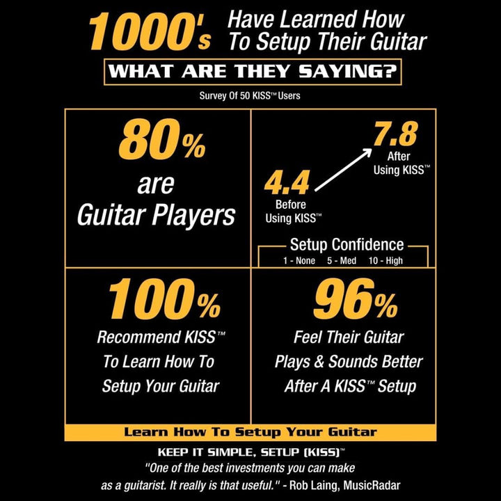 MusicNomad MN604 Precision 6 pc. Guitar Setup Gauge Tool Set - Plus 24 pg. Instructional Booklet and