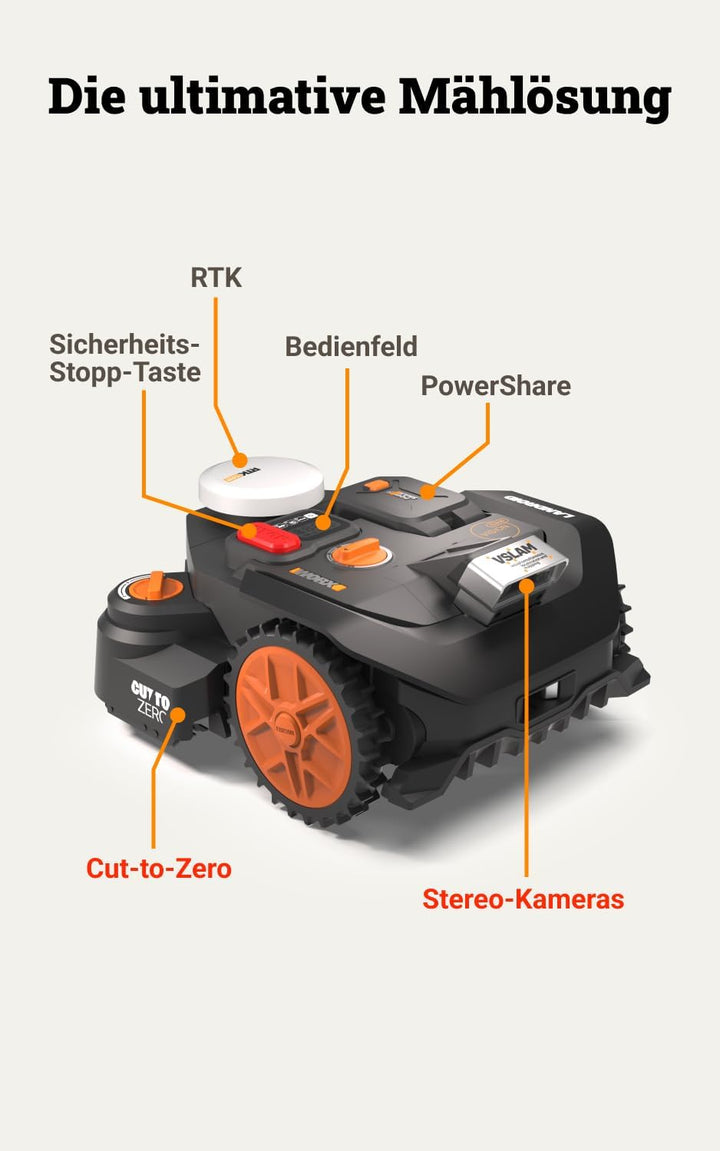 WORX Landroid Vision Cloud WR306E 2WD Mähroboter ohne Begrenzungskabel für 600 m² (KI-Hinderniserken