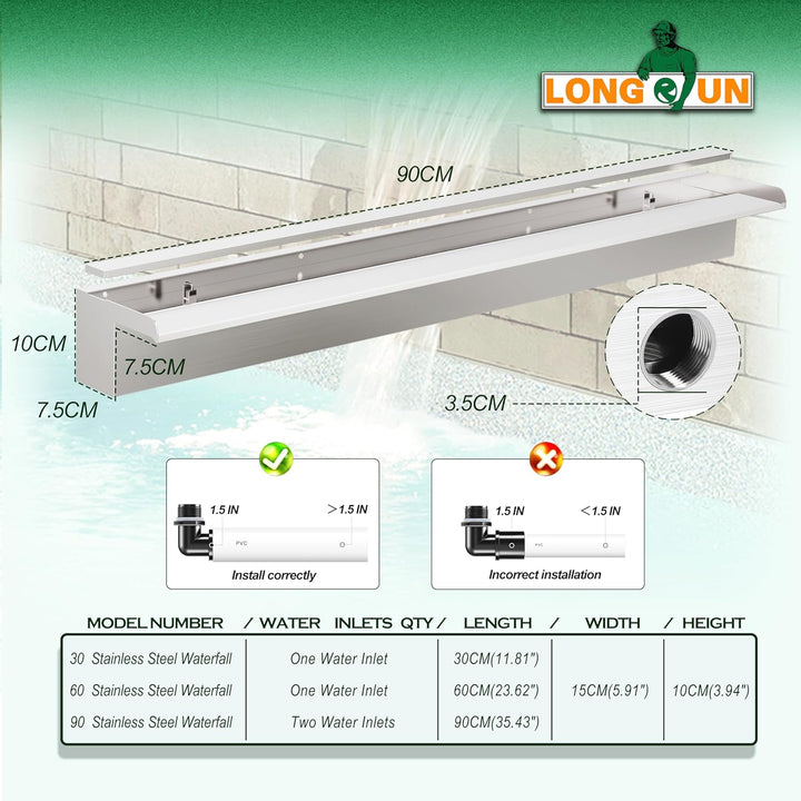 LONGRUN 90cm Teich Wasserfall Set, 304 Edelstahl Pool Wasserfall Brunnen mit RGB LED und Fernbedienu