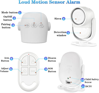 PANAMALAR PIR Bewegungssensor, Bewegungsmelder Alarm mit Fernbedienung 125 dB/26ft,Haus Sicherheitsa