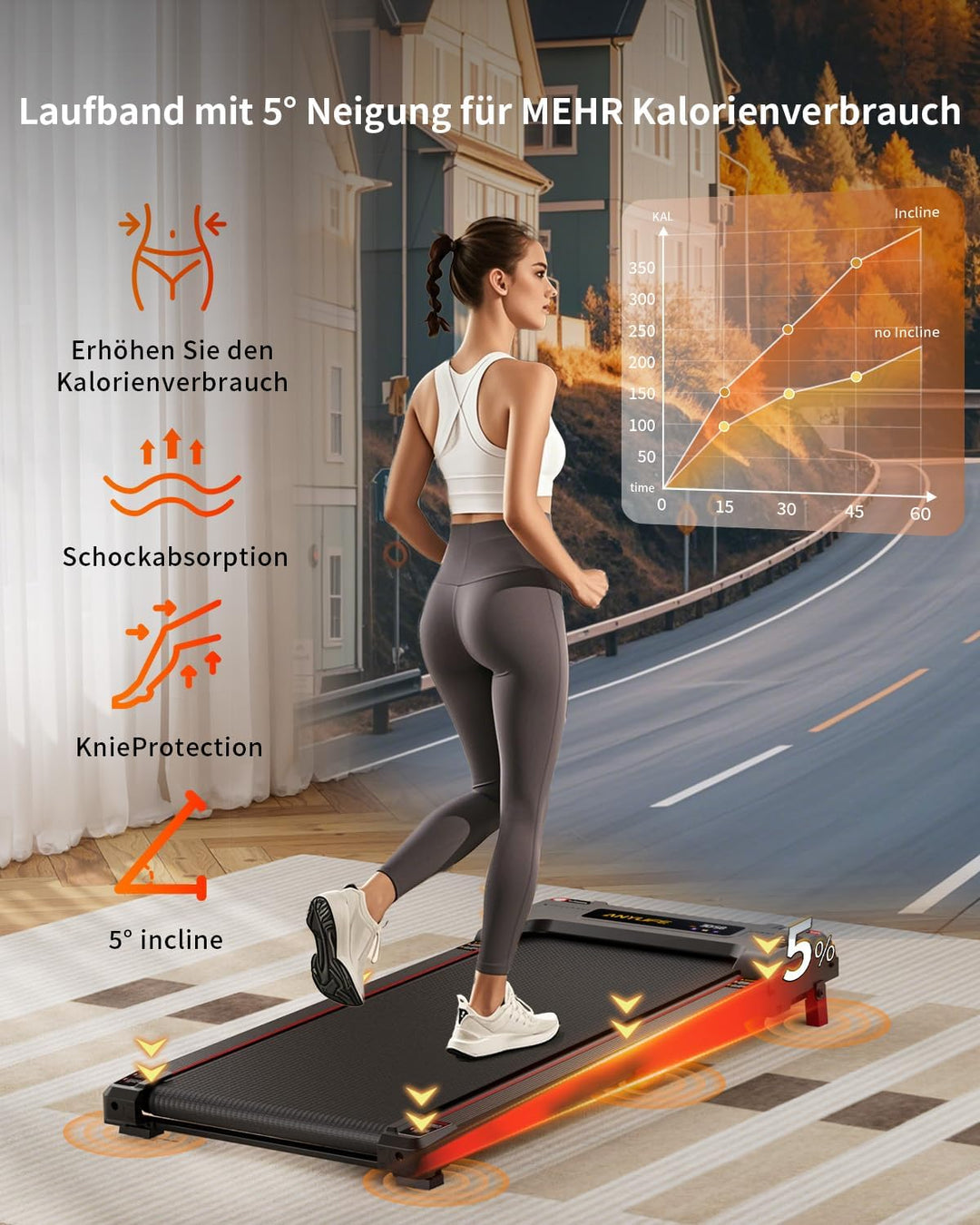 Anylife Laufband, Schreibtisch laufband,Walking Pad mit Steigung,kompakte Laufbänder，Walking Machine