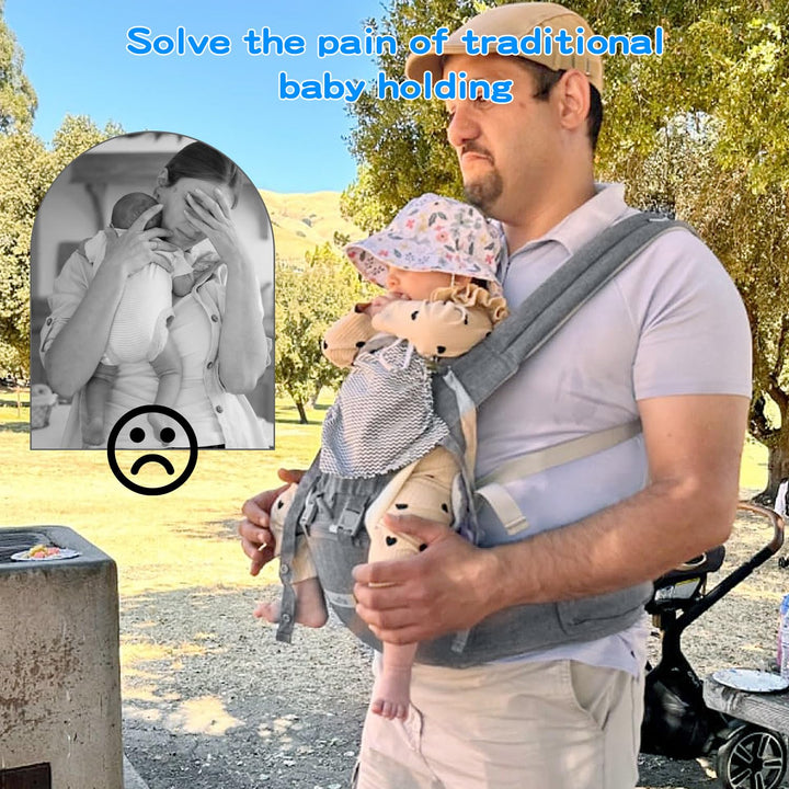 Babytrage Neugeborene ab Geburt für 3–36 Monate, Baumwolle Ergonomische Trage Baby mit Hüftsitz, Bab