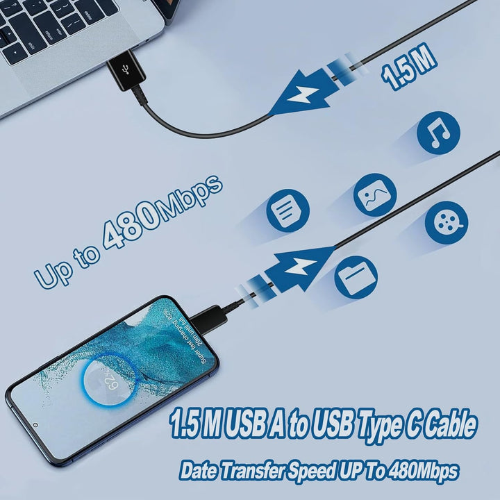 3er-Pack 15W USB Ladegerät, Schnellladegerät Handy Netzteil Stecker mit 1,5M Ladekabel Typ C für Sam