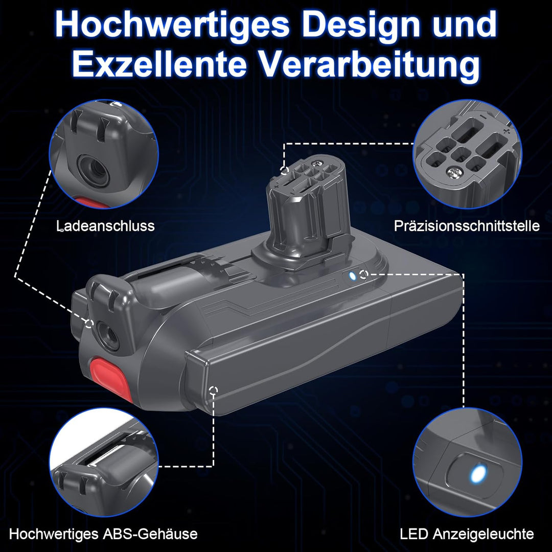 Homesuit Akku Kompatibel mit Dyson V12, 25.2V 3900mAh Ersatz Batterien for SV20 SV26 SV30 SV34 SV35