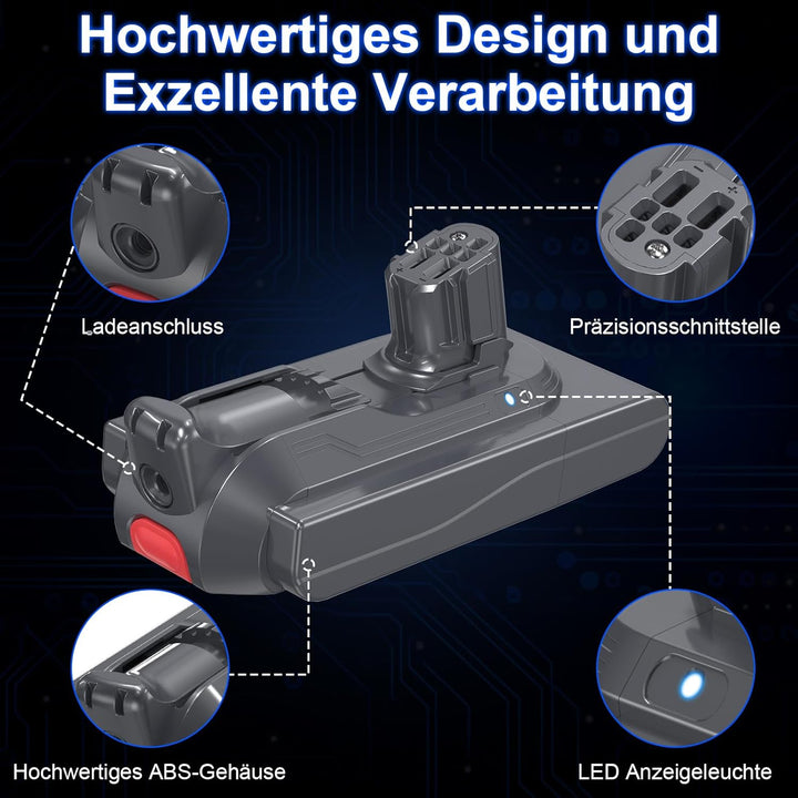 Homesuit Akku Kompatibel mit Dyson V12, 25.2V 3900mAh Ersatz Batterien for SV20 SV26 SV30 SV34 SV35