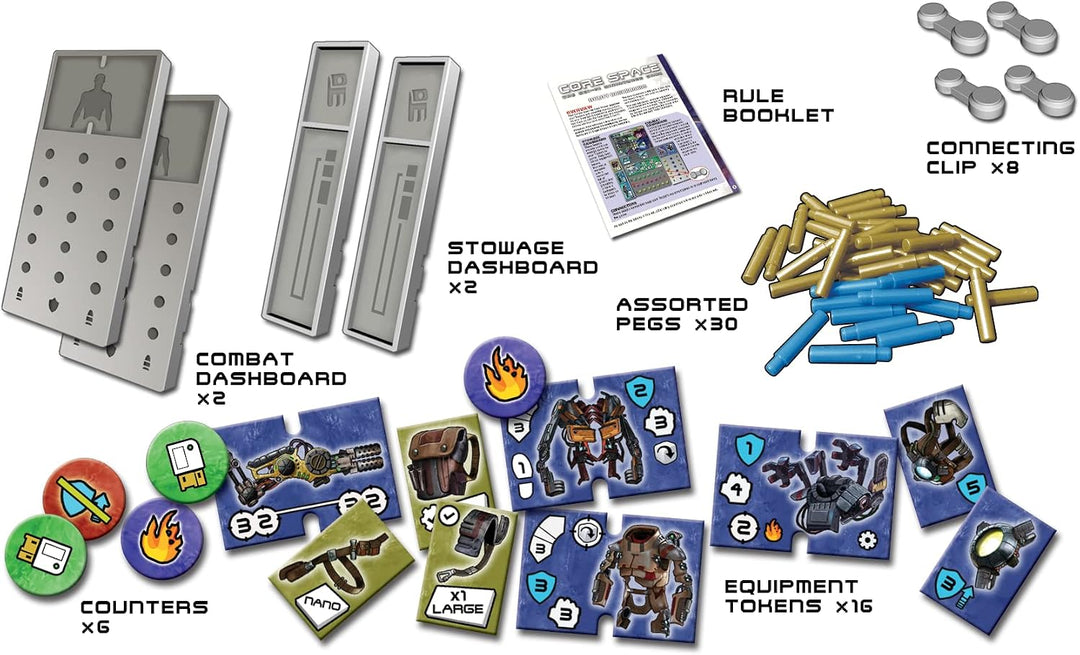 Core Space: Utility Dashboards (Exp.) (engl.)