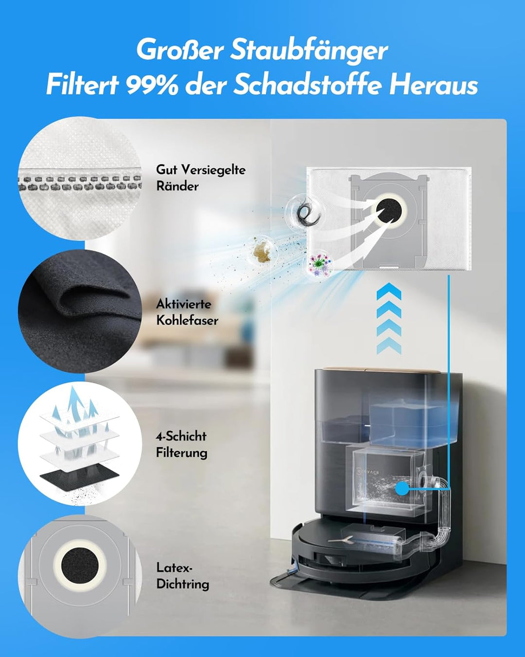 X9 Pro Omni Zubehör für ECOVACS DEEBOT X9 Pro Omni & X11 Pro Omni, 21 Stück X9 Pro Omni Ersatzteile