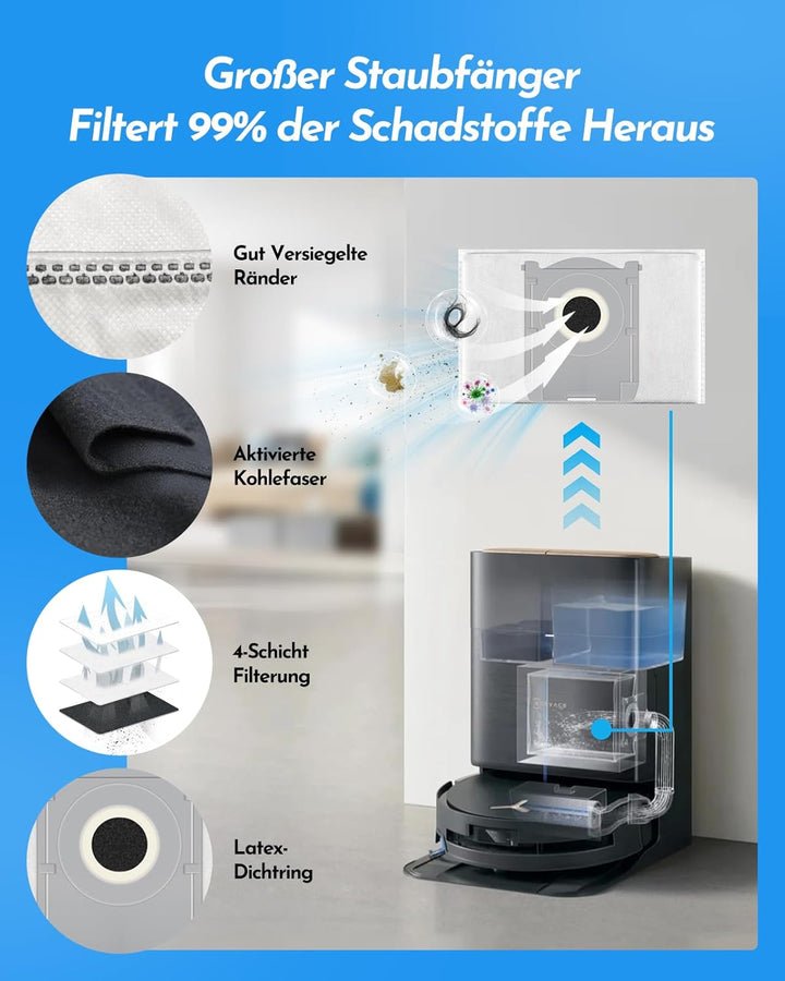 X9 Pro Omni Zubehör für ECOVACS DEEBOT X9 Pro Omni & X11 Pro Omni, 21 Stück X9 Pro Omni Ersatzteile