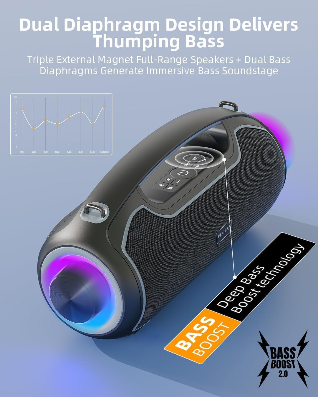 Bluetooth Lautsprecher, Tragbare Musikbox Bluetooth 5.3 mit 2 * Subwoofer,200W Spitzenleistung/Bass