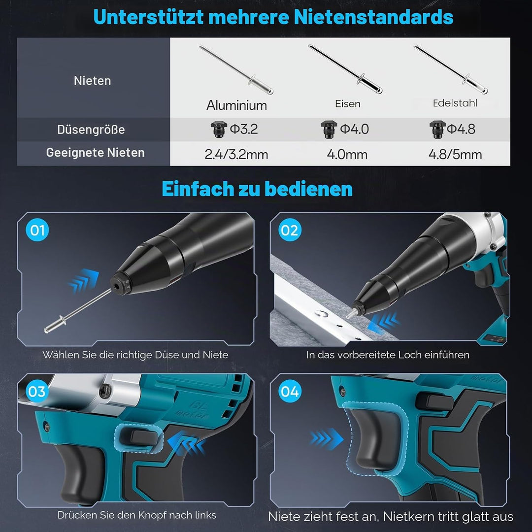 Akku Nietzange Kompatibel mit Makita 18V, Akku-Nietgerät mit Brushless Motor, 3 Düsen für 2,4-5,0 mm