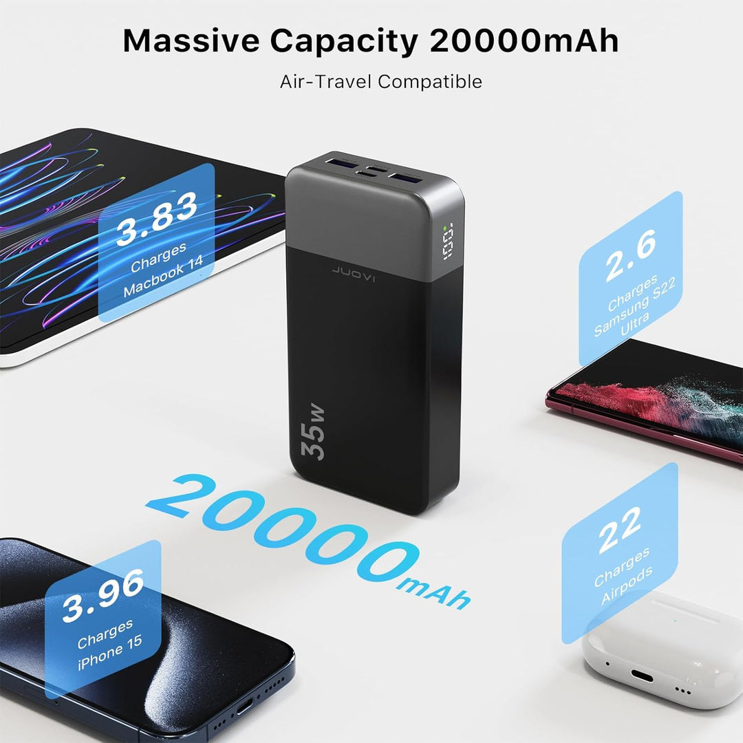 Portable Power Bank 20000mAh, JUOVI 35W tragbares Ladegerät, Akku-Pack Schnellladung, PD3.0 QC4.0 Ex