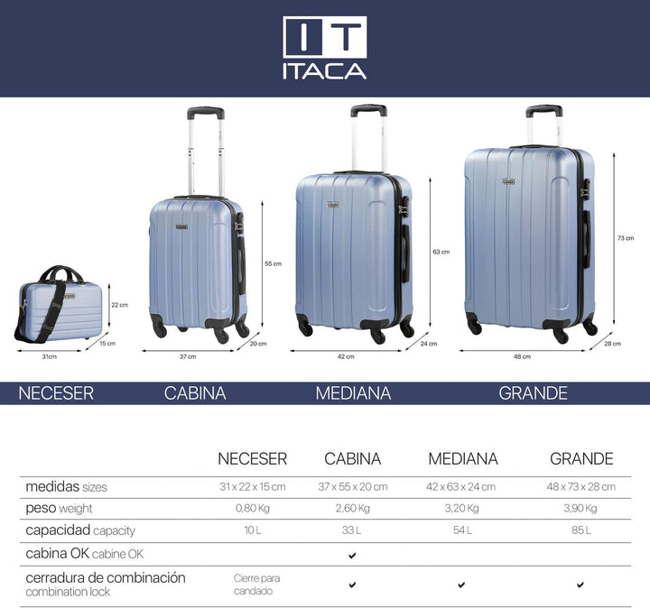 ITACA - Handgepäck Koffer Trolley - Reisekoffer Mit Rollen und Reisekoffer Hartschalenkoffer für Vie