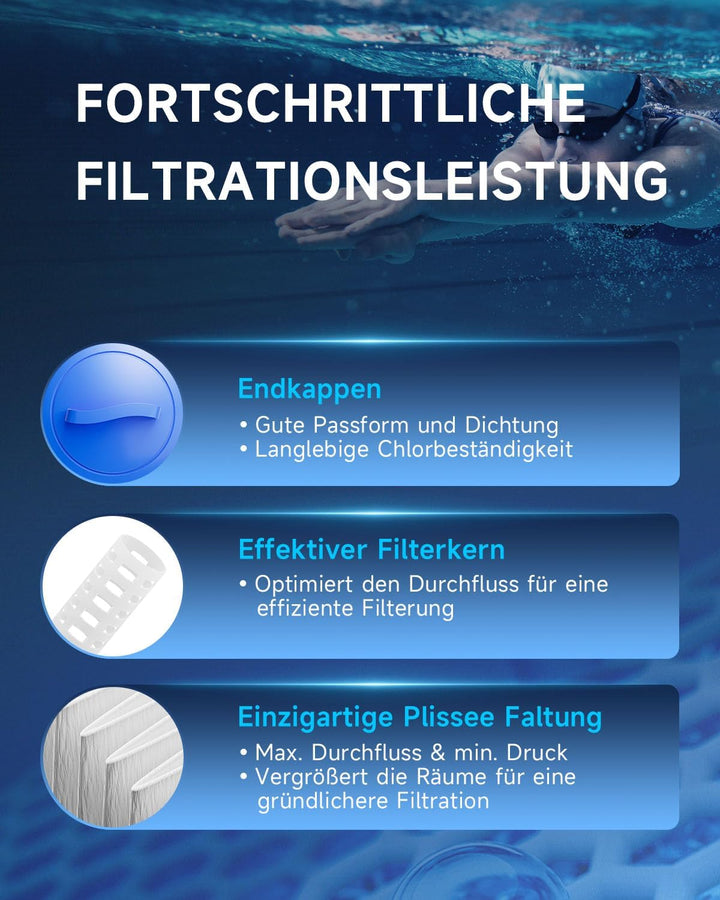 AQUALTRA Spa Filterkartuschen Kompatibel mit PWW50P3(39MM Grobgewinde), 6CH-940, FC-0359, 817-0050,