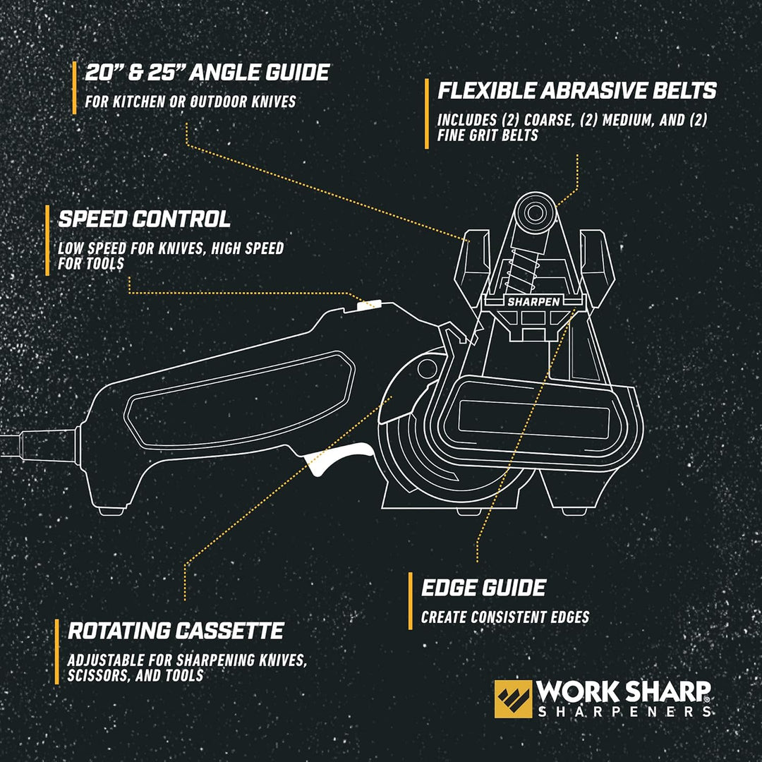 Work Sharp Messer- und Werkzeugschärfer MK.2