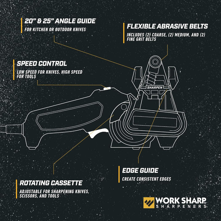 Work Sharp Messer- und Werkzeugschärfer MK.2