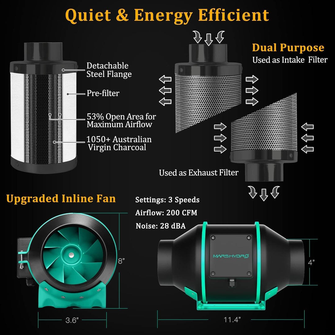 MARS HYDRO TS1000 Growbox Komplettset Led Grow Tent Kit LED Grow Light Grow Lampe 70X70X160cm Indoor
