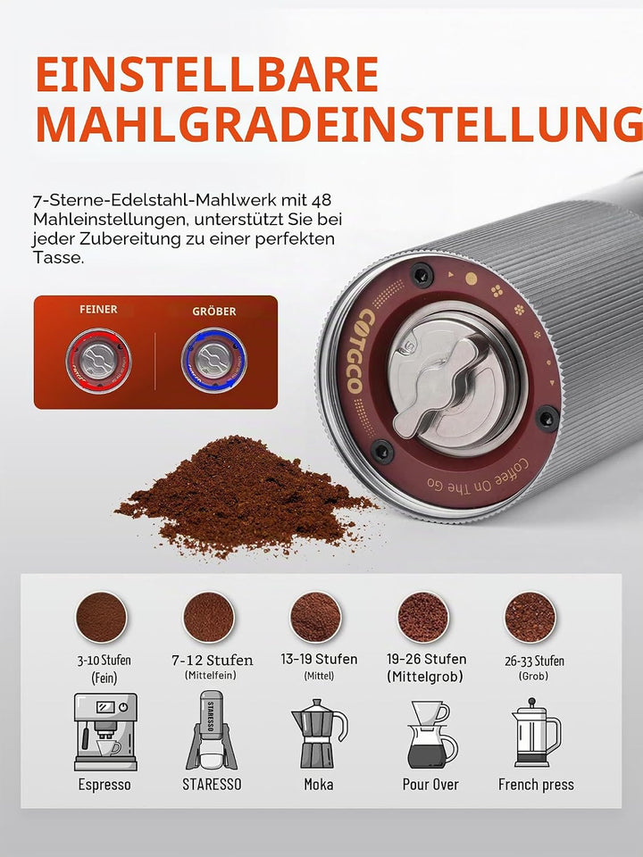Kaffeemuehle Elektrische Espresso Muehle Klein: COTGCO Tragbare Kaffeebohnen Mühle mit Edelstahl Keg