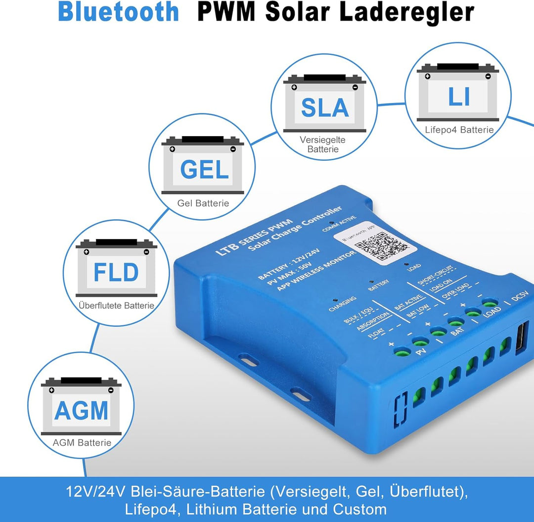 180W Solarpanel 12V Monokristallines Solarpanel Solarzelle Kit : 180 Watt Solarmodul mit 20A Bluetoo