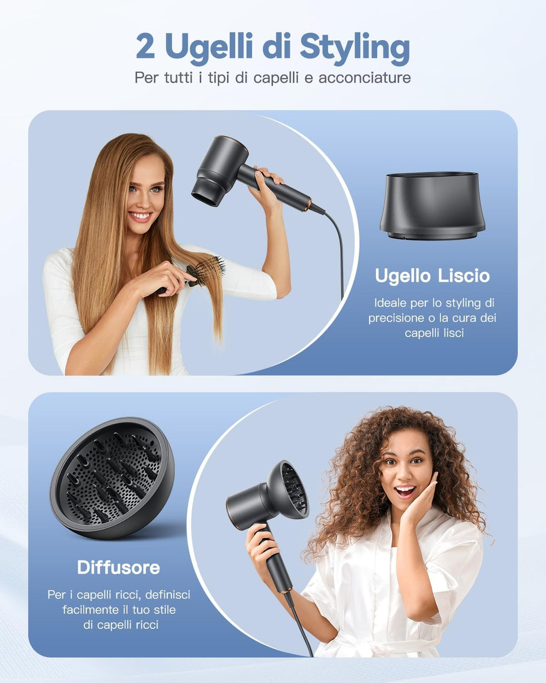 DEWILY Haartrockner mit Diffusor – 1800 W Schnelltrocknender professioneller Haartrockner für Zuhaus